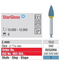 Polipanti Ceramica StarGloss RA Pasul 1: Albastru - 6 bucati