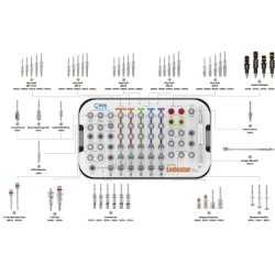 Комплект за направлявана хирургия LODESTAR PLUS INNO